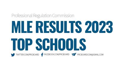 PERFORMANCE OF SCHOOLS: November 2023 Midwife .